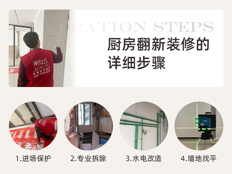 廚房翻新裝修(圖16) 廚房翻新裝修(圖16)